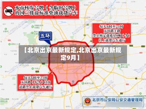 【北京出京最新规定,北京出京最新规定9月】-第2张图片