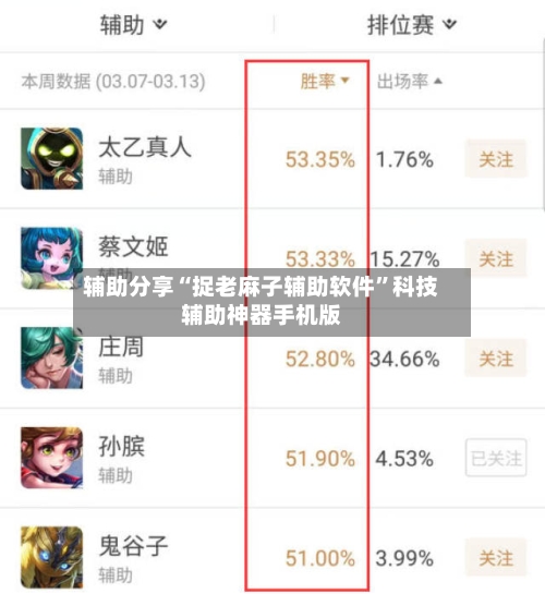 辅助分享“捉老麻子辅助软件”科技辅助神器手机版-第1张图片