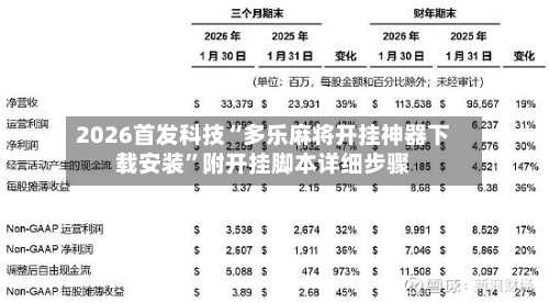 2026首发科技“多乐麻将开挂神器下载安装”附开挂脚本详细步骤-第1张图片