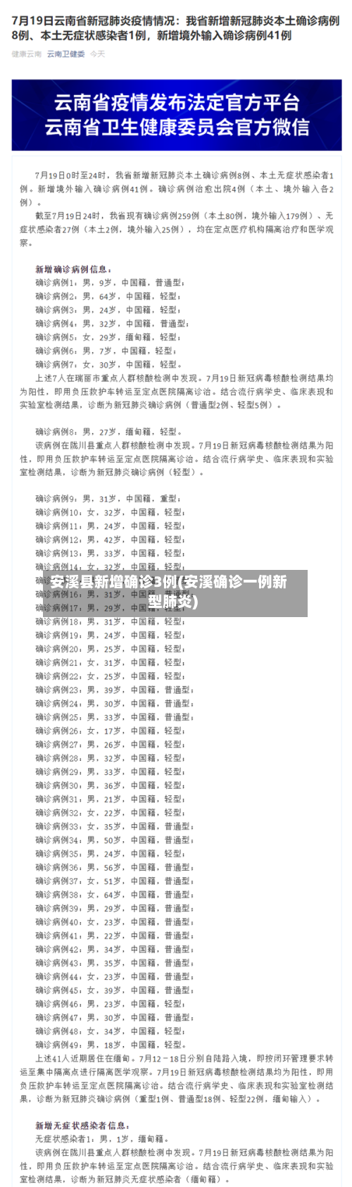 安溪县新增确诊3例(安溪确诊一例新型肺炎)-第1张图片