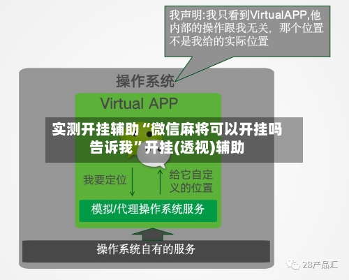 实测开挂辅助“微信麻将可以开挂吗告诉我	”开挂(透视)辅助-第1张图片