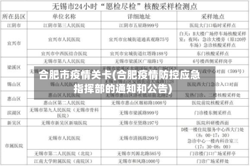 合肥市疫情关卡(合肥疫情防控应急指挥部的通知和公告)-第3张图片