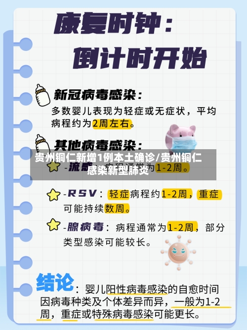 贵州铜仁新增1例本土确诊/贵州铜仁感染新型肺炎-第1张图片