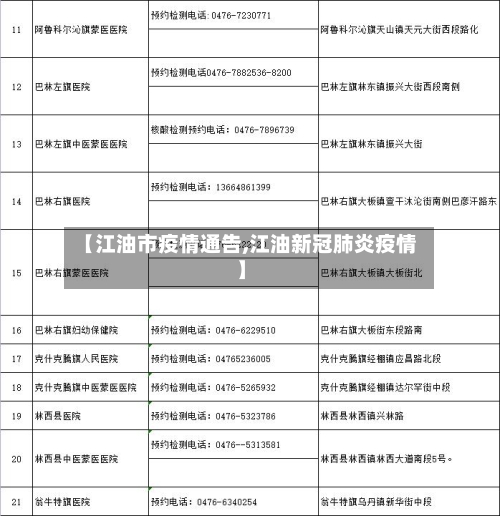 【江油市疫情通告,江油新冠肺炎疫情】-第3张图片
