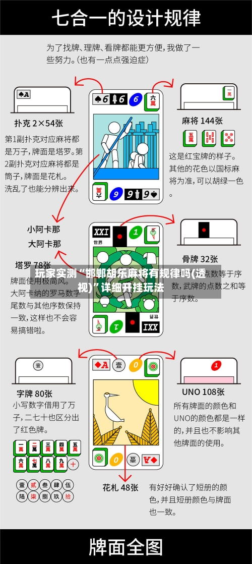 玩家实测“邯郸胡乐麻将有规律吗(透视)”详细开挂玩法-第1张图片