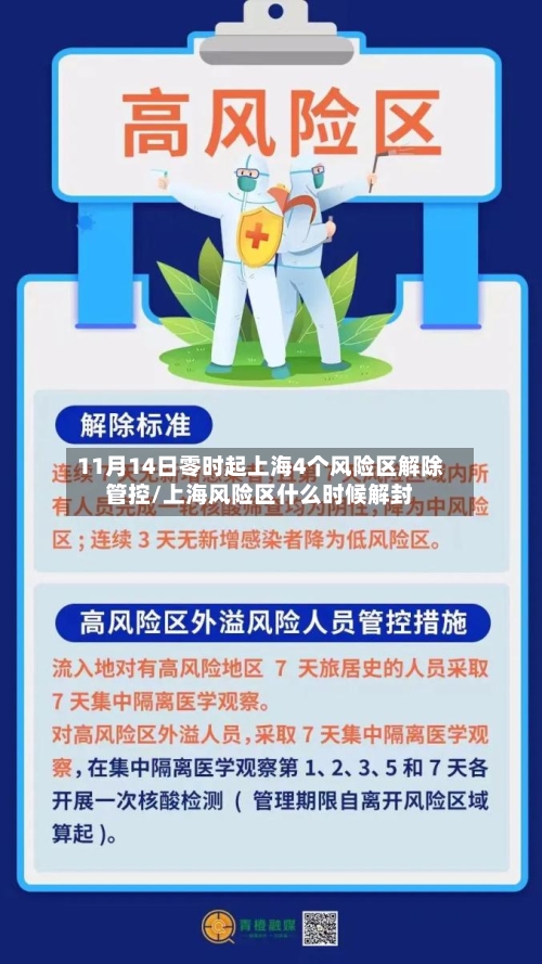 11月14日零时起上海4个风险区解除管控/上海风险区什么时候解封-第3张图片