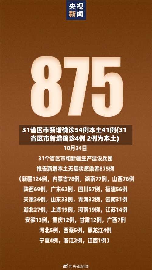 31省区市新增确诊54例本土41例(31省区市新增确诊4例 2例为本土)-第2张图片