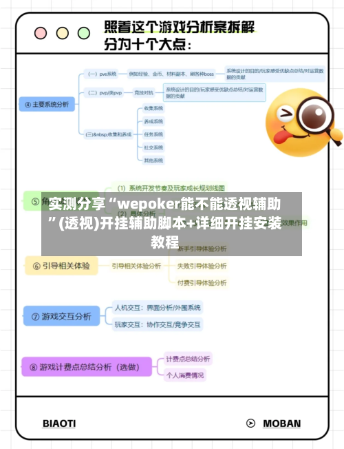 实测分享“wepoker能不能透视辅助	”(透视)开挂辅助脚本+详细开挂安装教程-第1张图片