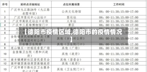 【德阳市疫情区域,德阳市的疫情情况】-第2张图片