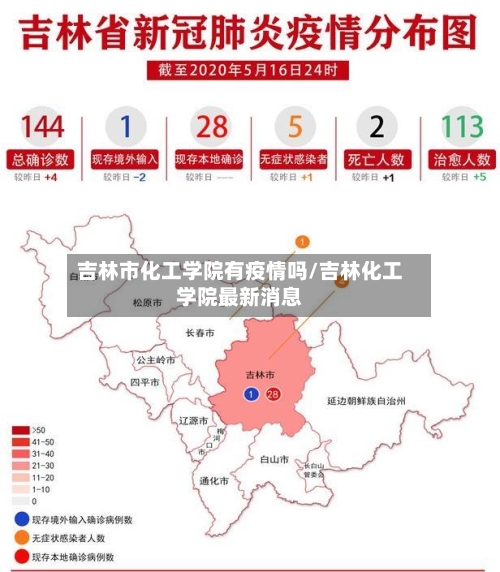 吉林市化工学院有疫情吗/吉林化工学院最新消息-第1张图片
