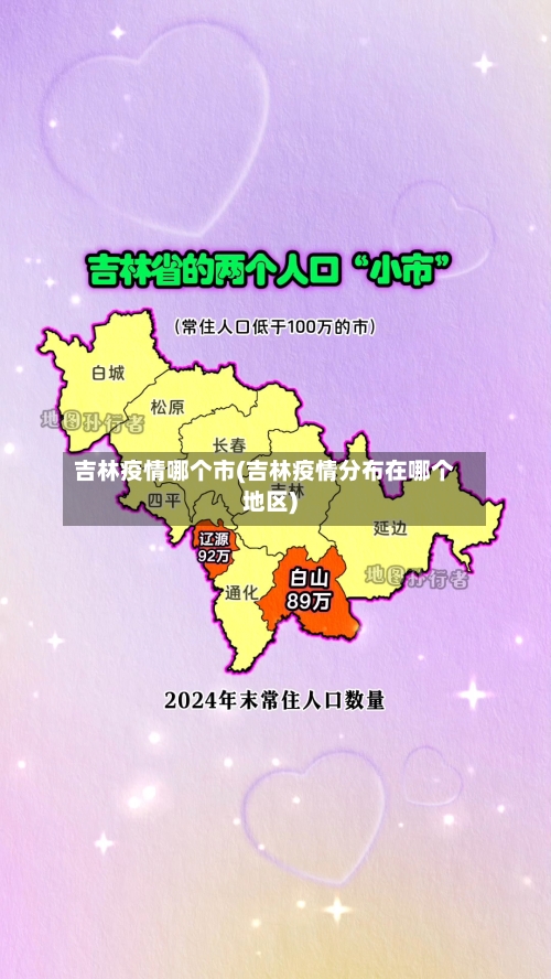吉林疫情哪个市(吉林疫情分布在哪个地区)-第2张图片
