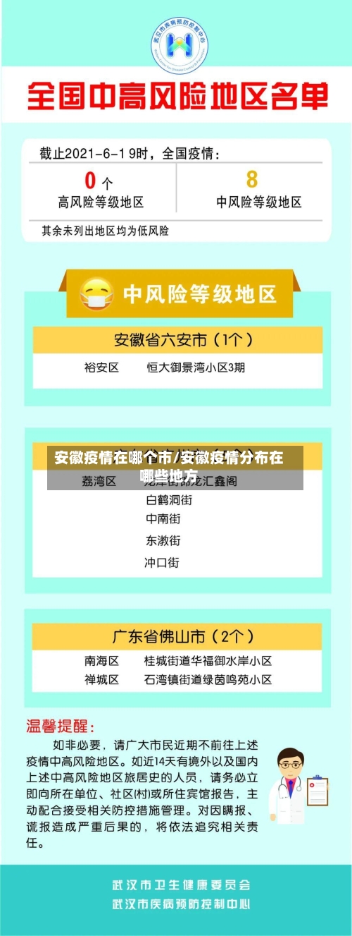 安徽疫情在哪个市/安徽疫情分布在哪些地方-第3张图片