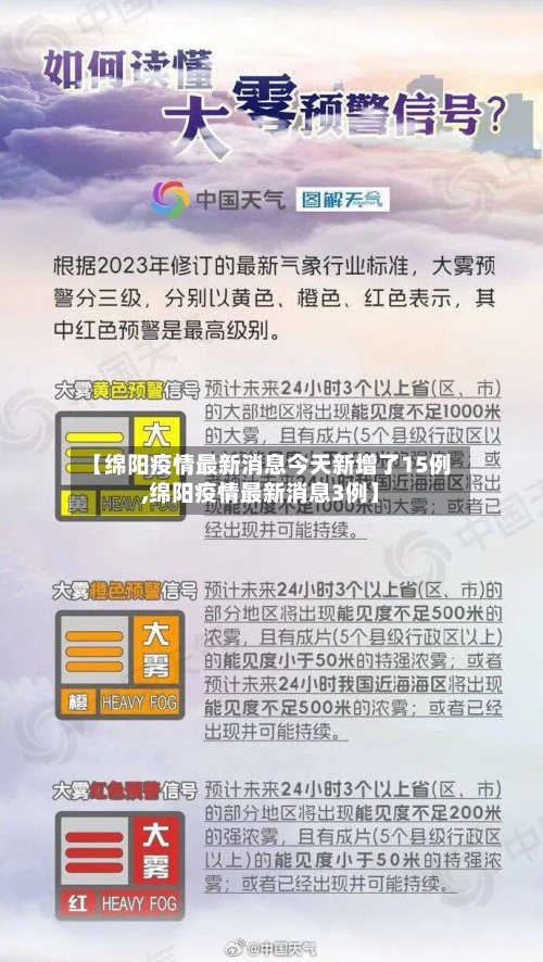 【绵阳疫情最新消息今天新增了15例,绵阳疫情最新消息3例】-第2张图片