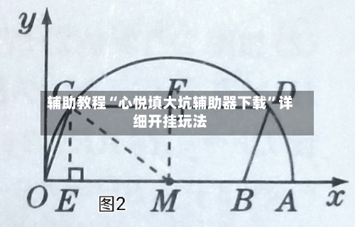辅助教程“心悦填大坑辅助器下载	”详细开挂玩法-第1张图片