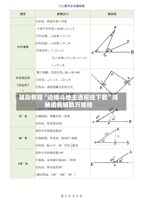 辅助教程“边锋斗地主透视挂下载”揭秘透视辅助万能挂-第3张图片