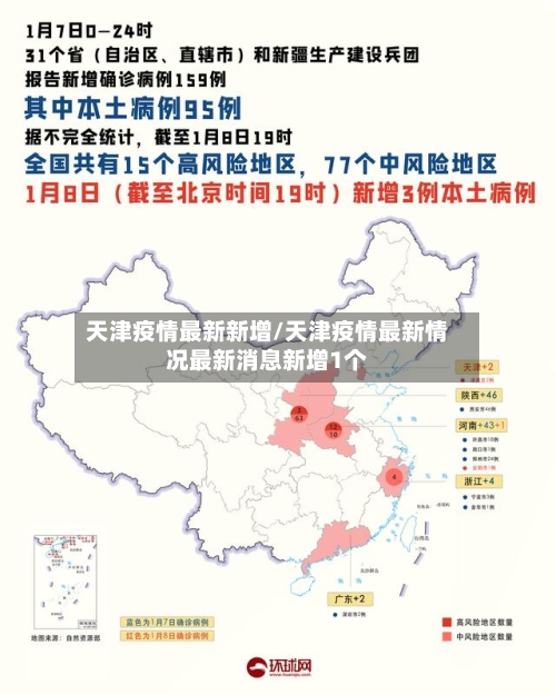 天津疫情最新新增/天津疫情最新情况最新消息新增1个-第1张图片