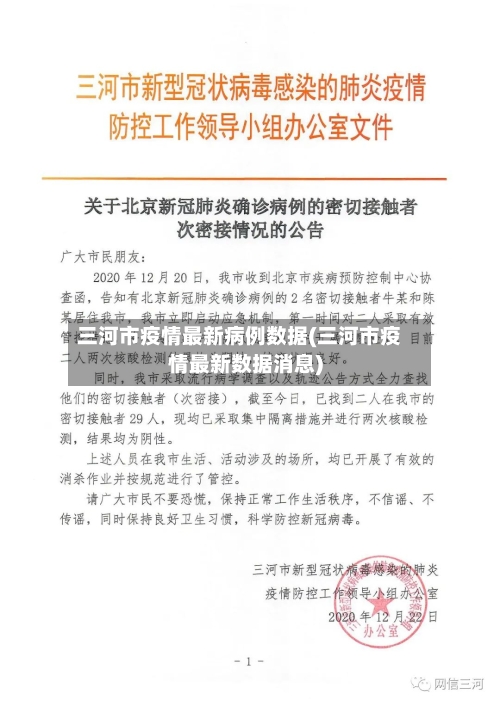 三河市疫情最新病例数据(三河市疫情最新数据消息)-第2张图片
