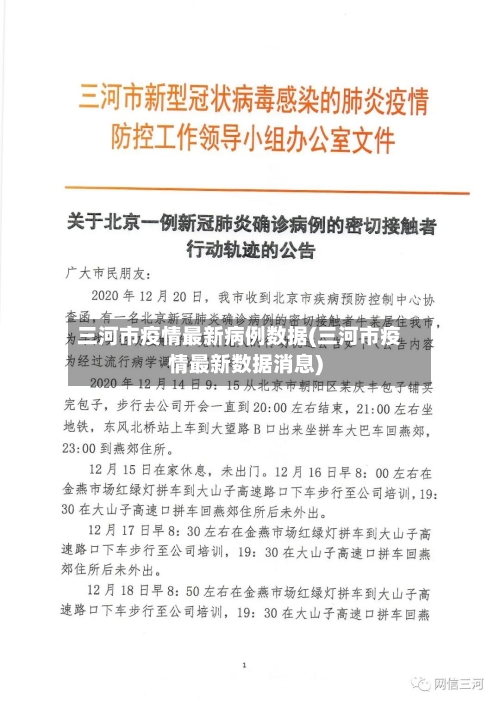 三河市疫情最新病例数据(三河市疫情最新数据消息)-第1张图片
