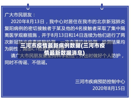 三河市疫情最新病例数据(三河市疫情最新数据消息)-第3张图片