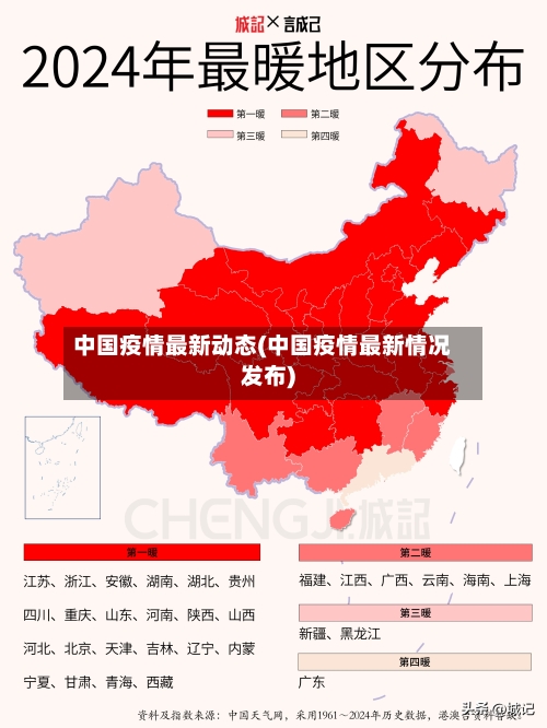 中国疫情最新动态(中国疫情最新情况发布)-第1张图片