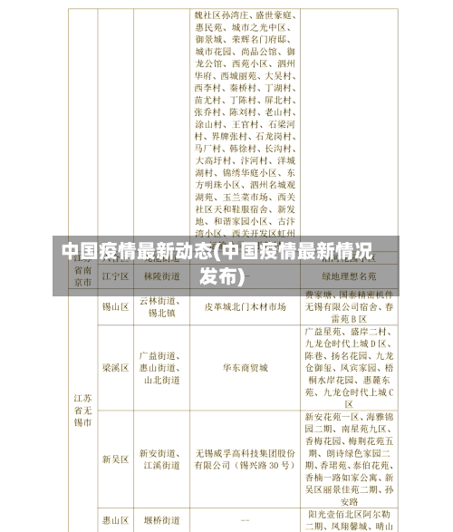 中国疫情最新动态(中国疫情最新情况发布)-第3张图片