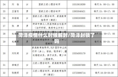菏泽疫情什么时候解封/菏泽封锁了吗-第1张图片