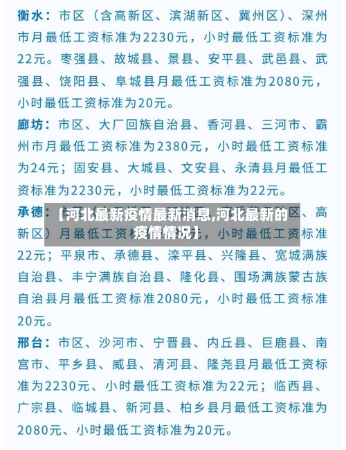 【河北最新疫情最新消息,河北最新的疫情情况】-第1张图片