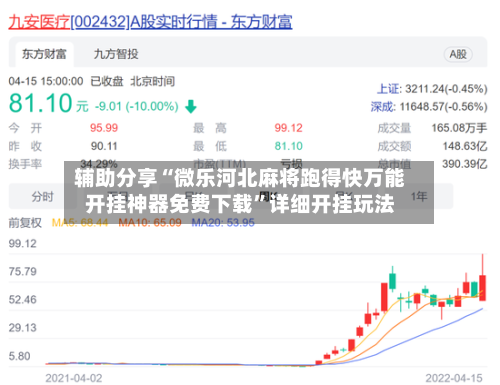 辅助分享“微乐河北麻将跑得快万能开挂神器免费下载”详细开挂玩法-第3张图片