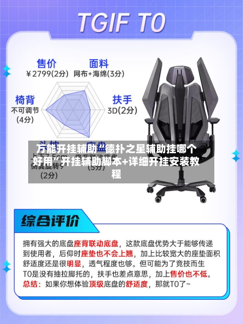 万能开挂辅助“德扑之星辅助挂哪个好用”开挂辅助脚本+详细开挂安装教程-第3张图片
