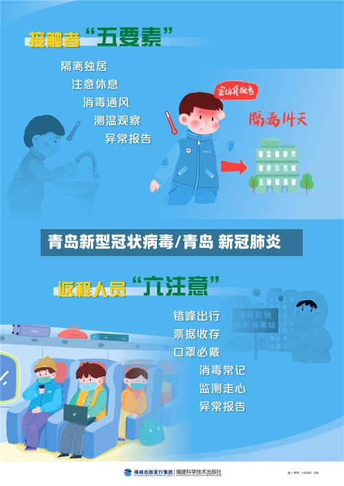 青岛新型冠状病毒/青岛 新冠肺炎-第3张图片