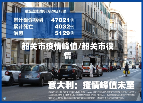 韶关市疫情峰值/韶关市役情-第1张图片