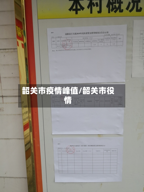 韶关市疫情峰值/韶关市役情-第3张图片