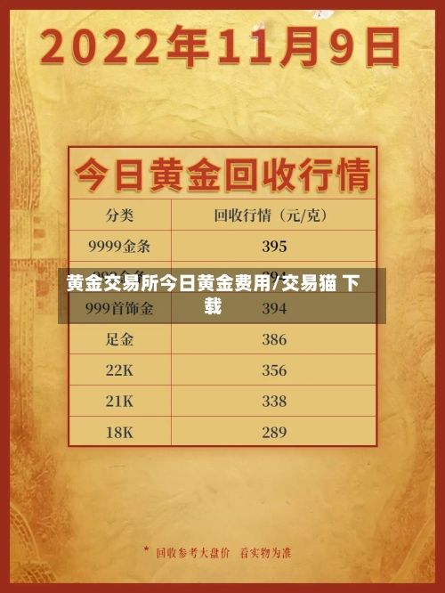 黄金交易所今日黄金费用/交易猫 下载-第2张图片