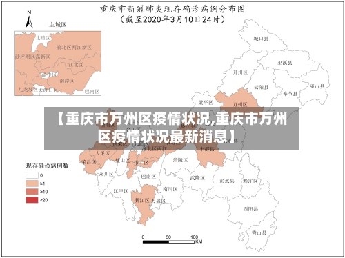 【重庆市万州区疫情状况,重庆市万州区疫情状况最新消息】-第3张图片