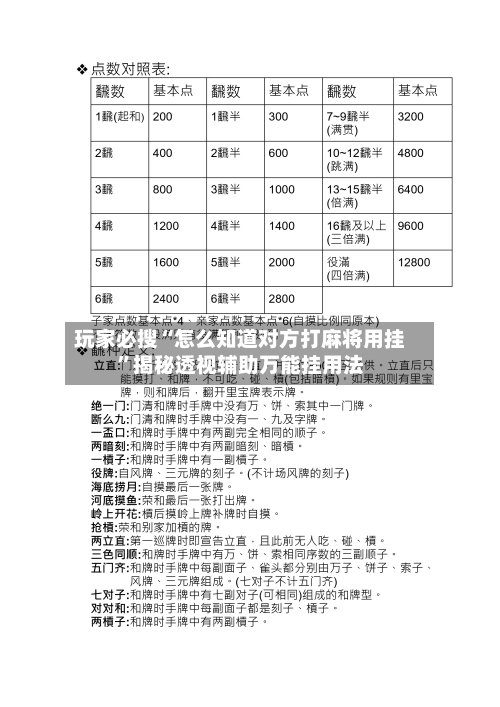 玩家必搜“怎么知道对方打麻将用挂”揭秘透视辅助万能挂用法-第2张图片