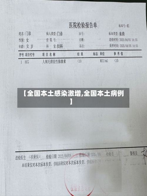 【全国本土感染激增,全国本土病例】-第3张图片
