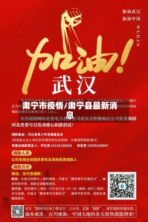 肃宁市疫情/肃宁县最新消息-第1张图片