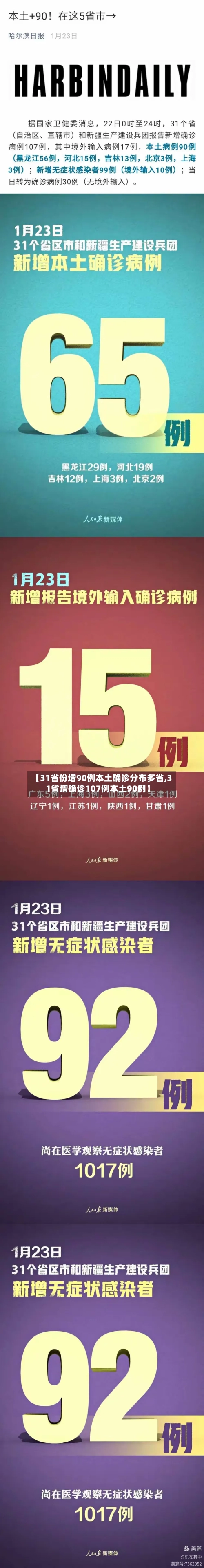 【31省份增90例本土确诊分布多省,31省增确诊107例本土90例】-第1张图片