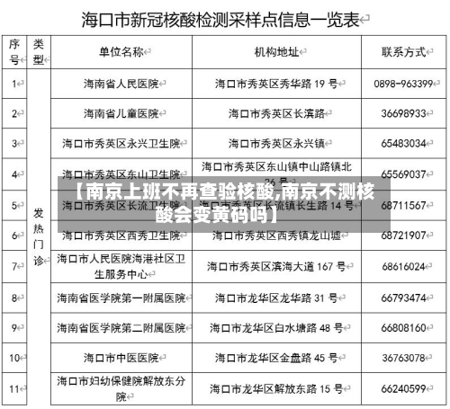 【南京上班不再查验核酸,南京不测核酸会变黄码吗】-第3张图片
