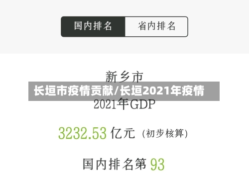 长垣市疫情贡献/长垣2021年疫情-第2张图片