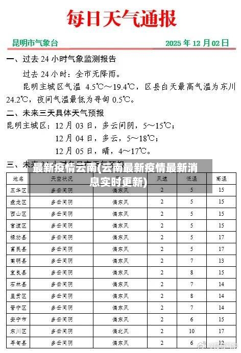 最新疫情云南(云南最新疫情最新消息实时更新)-第1张图片