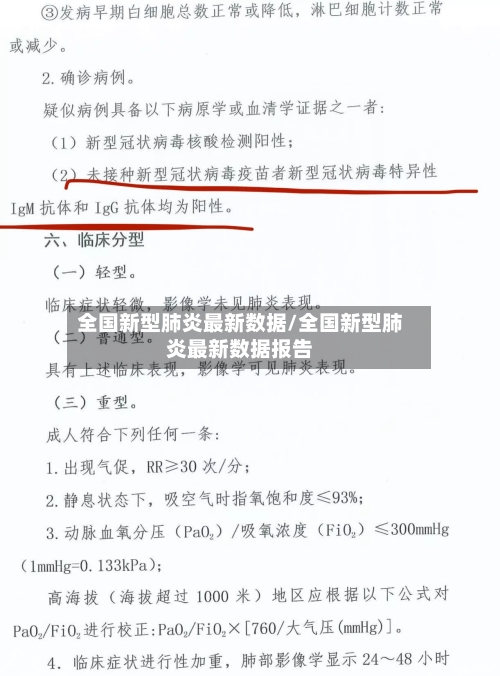 全国新型肺炎最新数据/全国新型肺炎最新数据报告-第3张图片