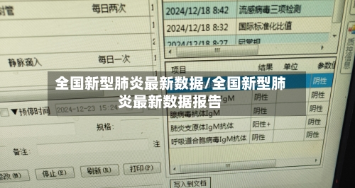 全国新型肺炎最新数据/全国新型肺炎最新数据报告-第2张图片