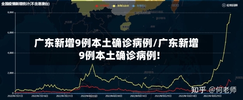 广东新增9例本土确诊病例/广东新增9例本土确诊病例!-第2张图片