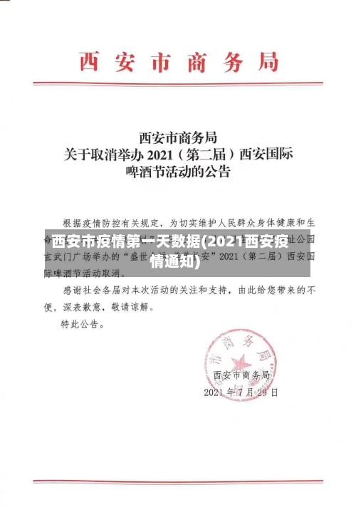 西安市疫情第一天数据(2021西安疫情通知)-第2张图片