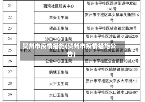 贺州市疫情措施(贺州市疫情措施公告)-第1张图片
