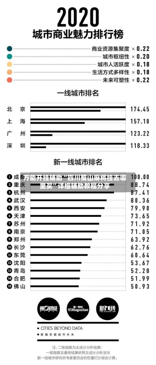 万能开挂辅助“四川蜀山麻将挂去哪里买	”详细辅助教程分享-第1张图片