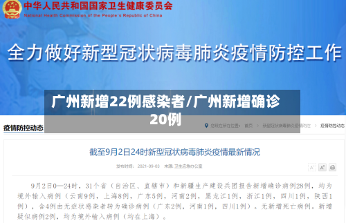 广州新增22例感染者/广州新增确诊20例-第1张图片
