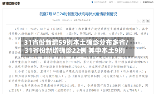 31省份新增59例本土确诊分布多省/31省份新增确诊22例 其中本土9例-第1张图片