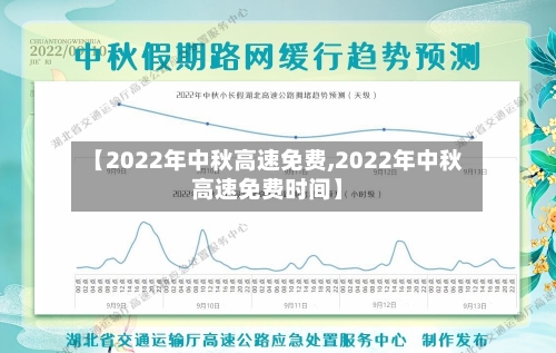 【2022年中秋高速免费,2022年中秋高速免费时间】-第2张图片